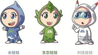 生态城有了 代言娃娃 分别代表海洋环保科技